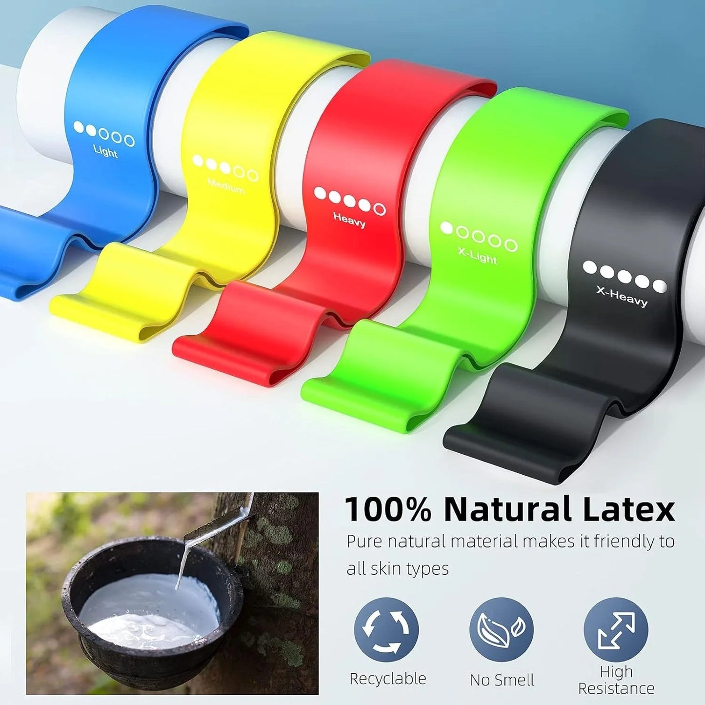 Restrova™ Resistance Band Set