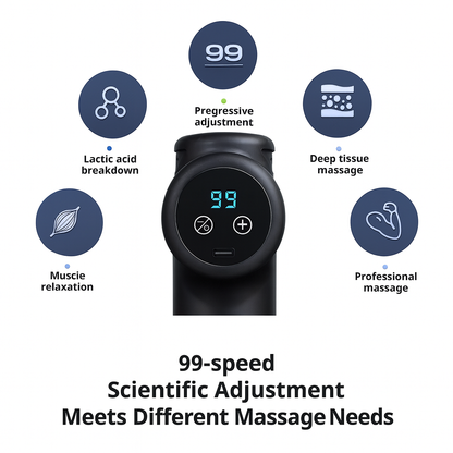 Restrova™ Massage Gun