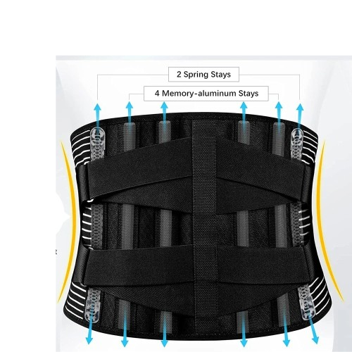 Restrova™ Core Training Belt