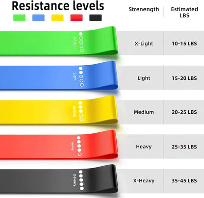Restrova™ Resistance Band Set