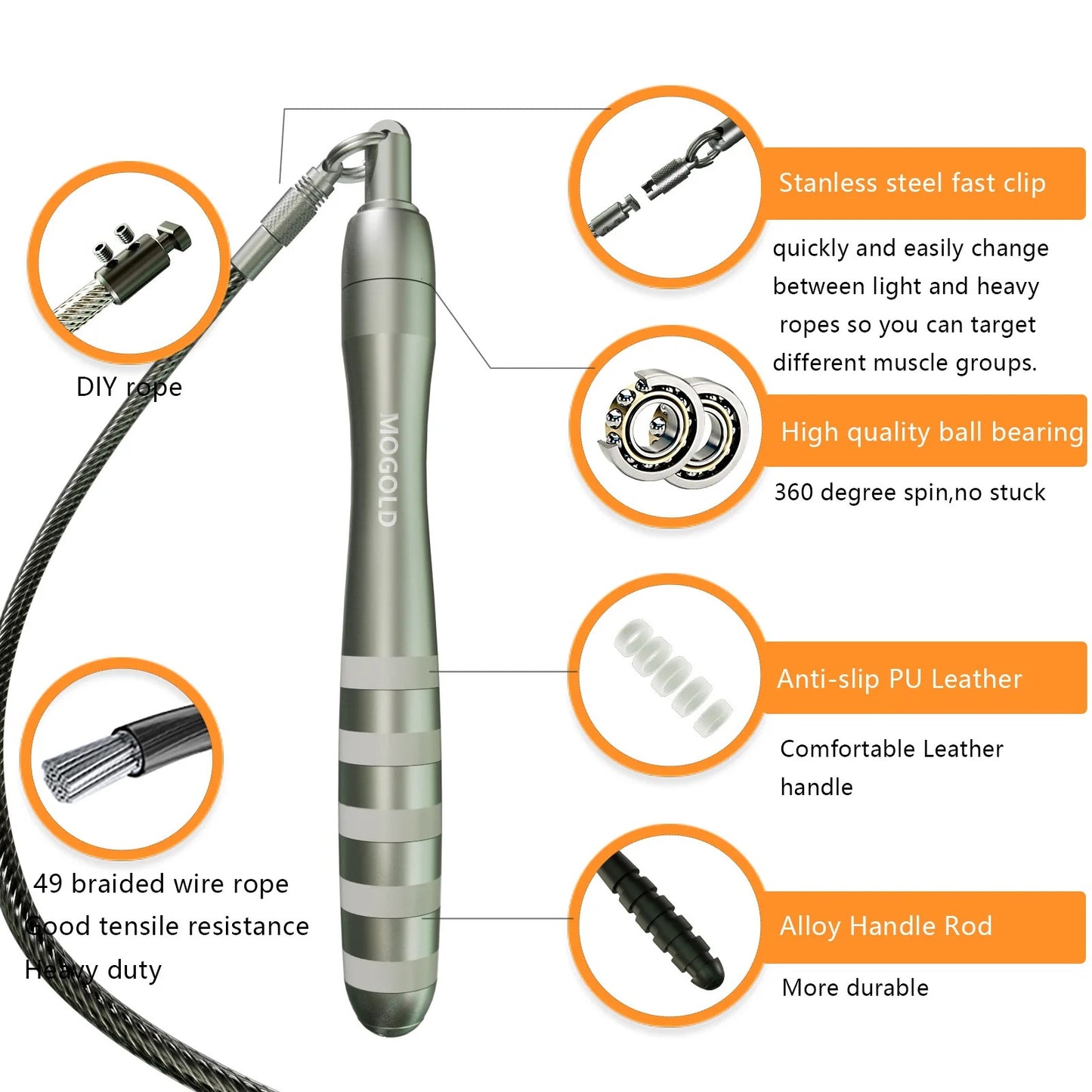 Restrova™ Speed Jump Rope